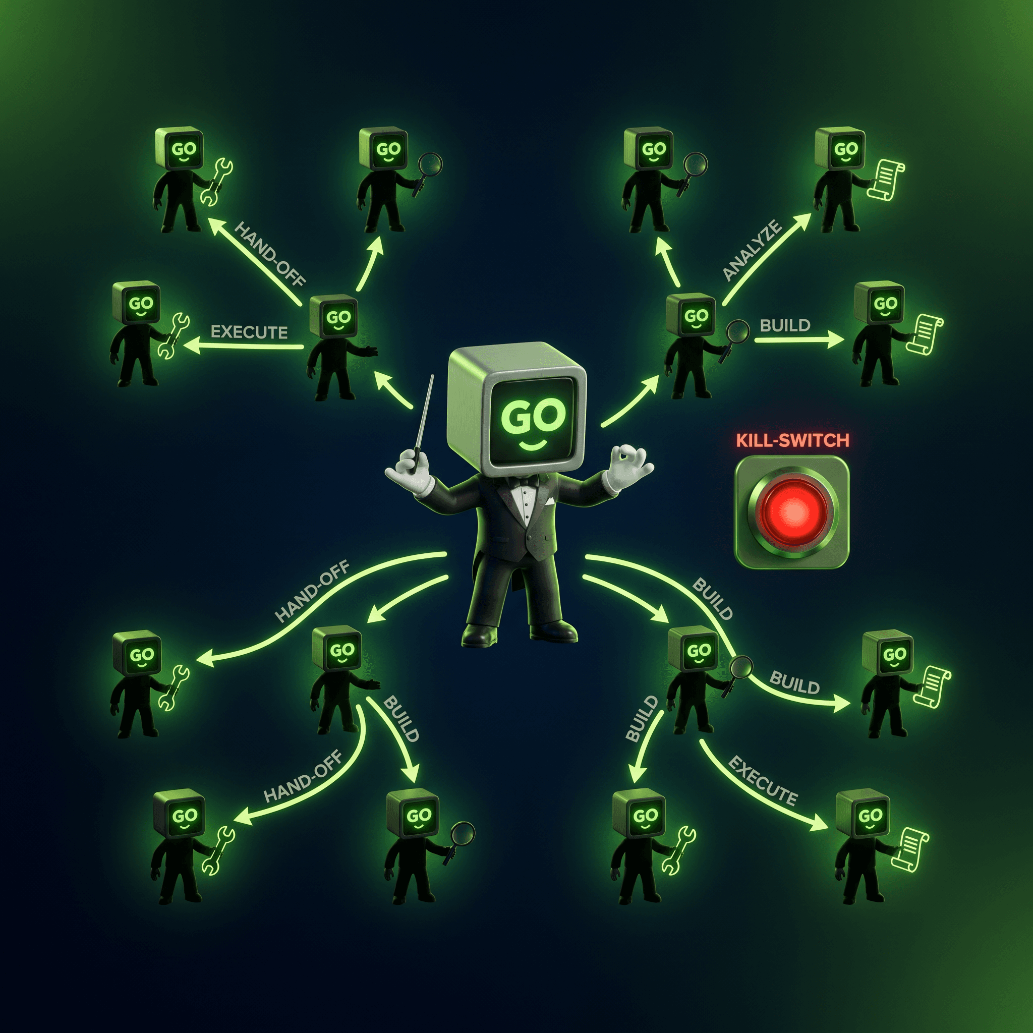 Mascot illustration · Custom orchestration runtime